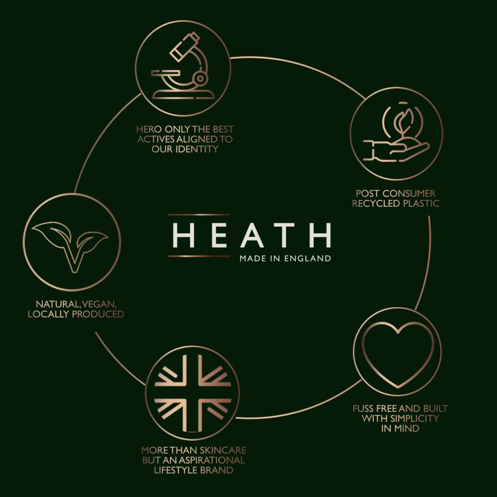 Heath Oil Control Face Wash 150ml